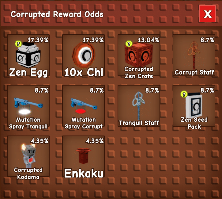 Grow a Garden Enkaku Corrupted Rewards 1 Grow a Garden Enkaku - Corrupted Rewards 1