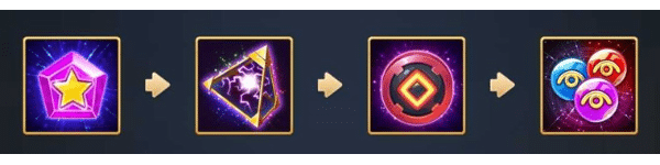 Hero Wars Alliance Heroic Chest Guide Hero Wars Alliance Heroic Chest Resources Hero Wars Alliance Heroic Chest Resources