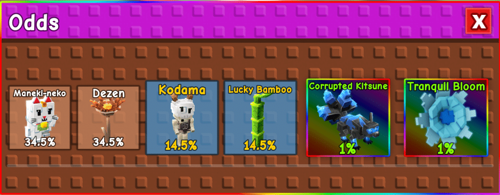 Grow a Garden Dezen Kitsune Chest Odds Grow a Garden Dezen - Kitsune Chest Odds