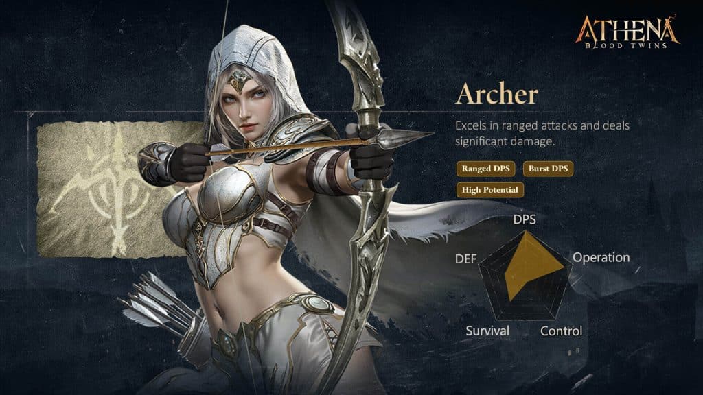 Active Athena Blood Twins Codes July 2025 athena blood twins codes banner athena blood twins codes - banner