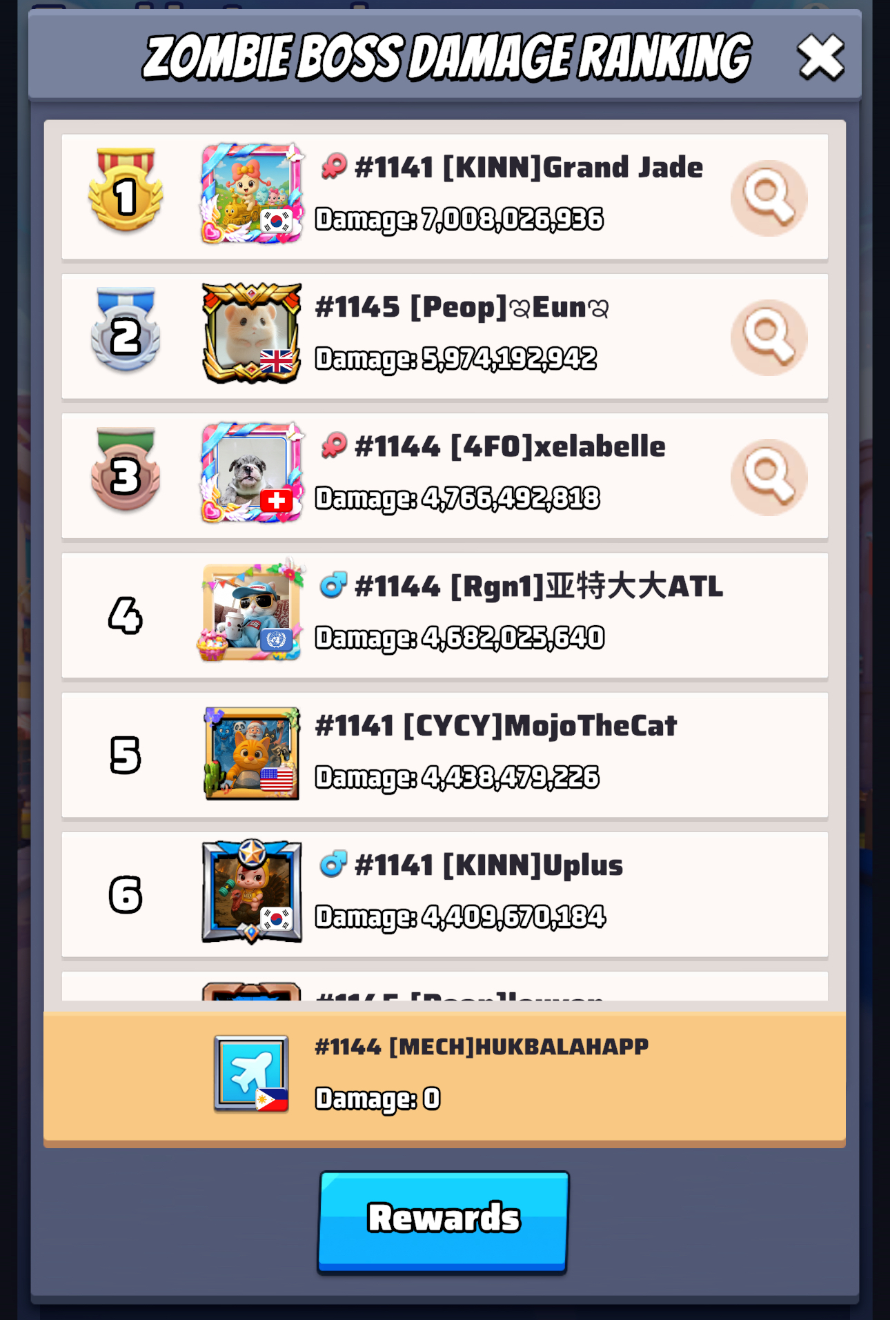 Last War Survival Zombie Invasion Guide Leaderboard Last War Survival Zombie Invasion Guide - Leaderboard