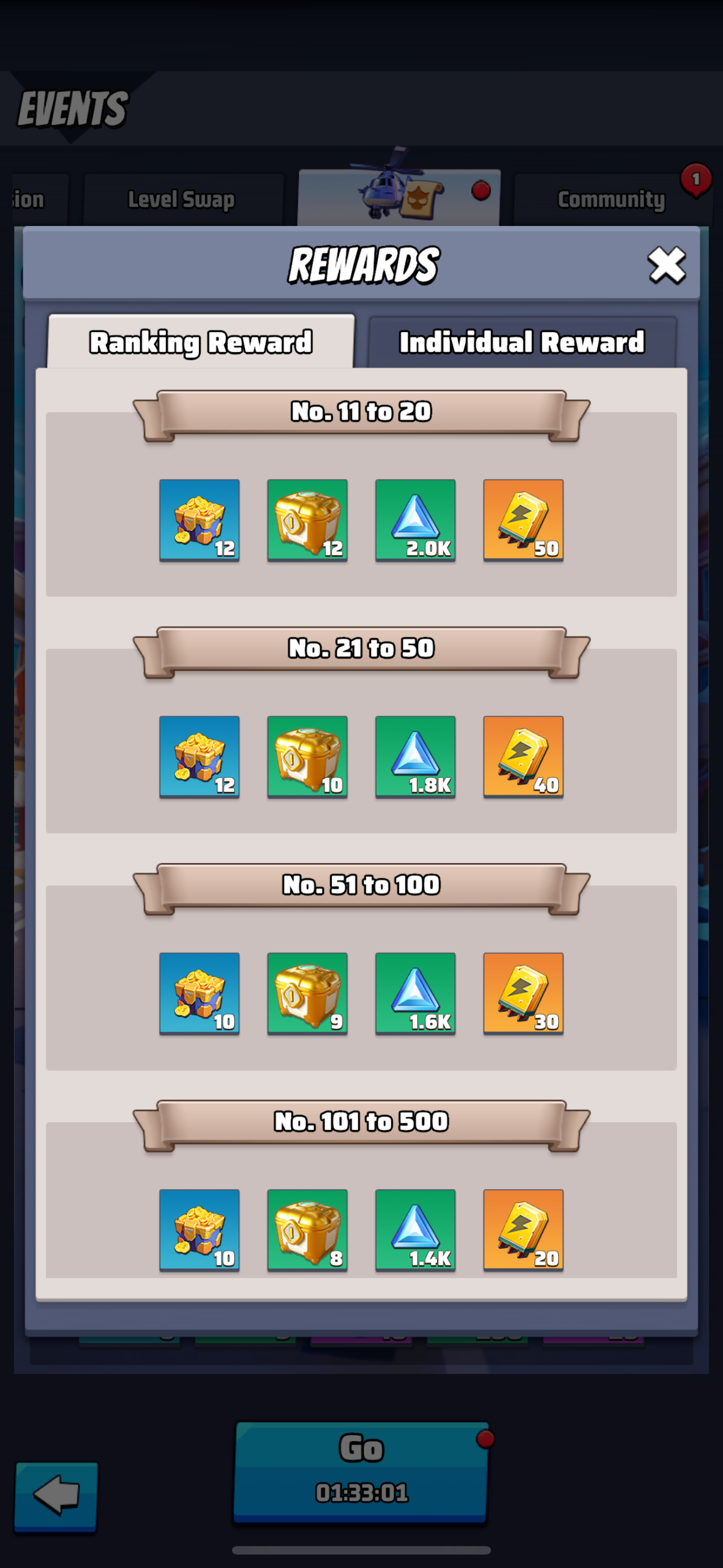 Last War Survival Wanted Boss Code 39 Guide Ranking Rewards 2 scaled Last War Survival Wanted Boss Code 39 Guide - Ranking Rewards 2 scaled
