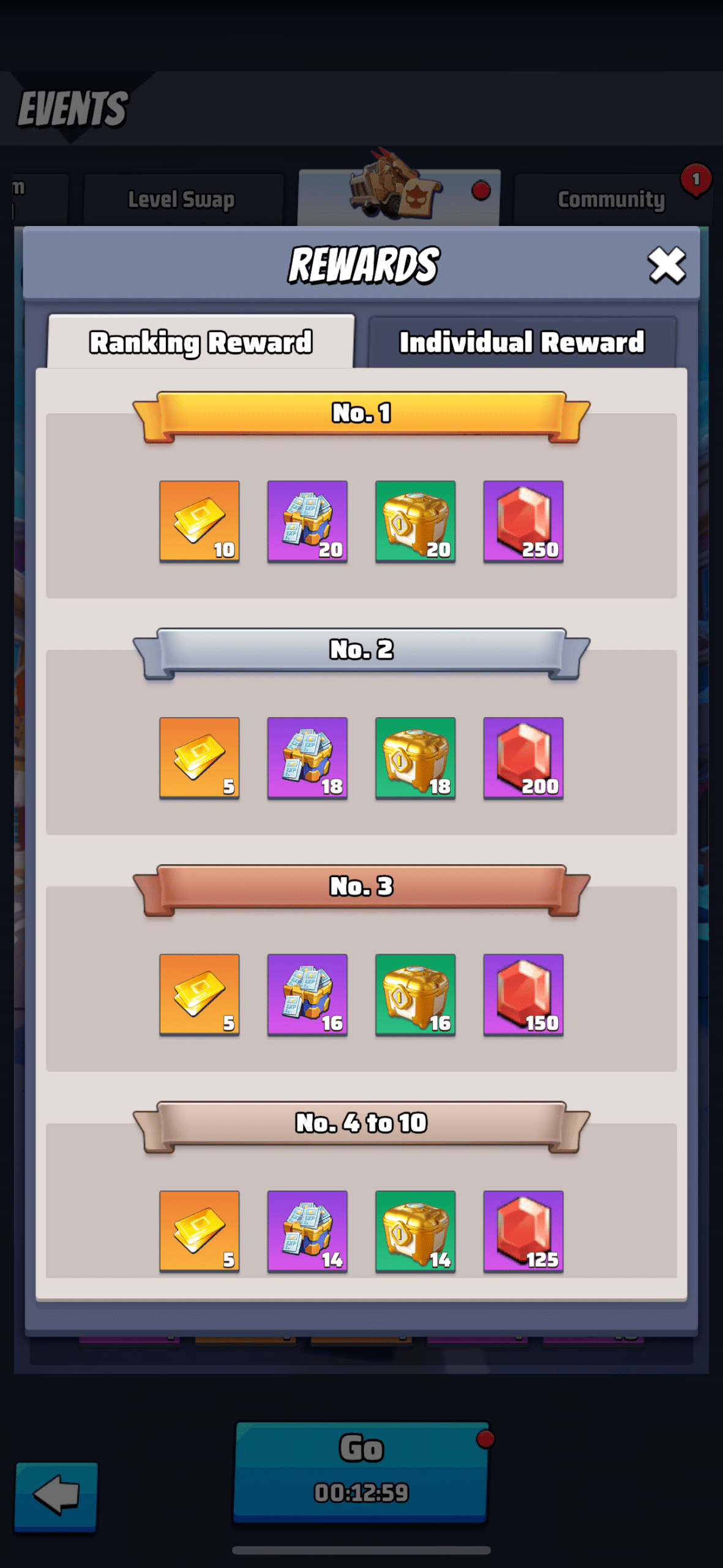Last War Survival Wanted Boss Code 64 Guide Rewards 1 scaled Last War Survival Wanted Boss Code 64 Guide - Rewards 1 scaled