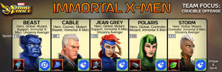 Marvel Strike Force Rachel Summers image 28 Marvel Strike Force Rachel Summers - Immortal x-men